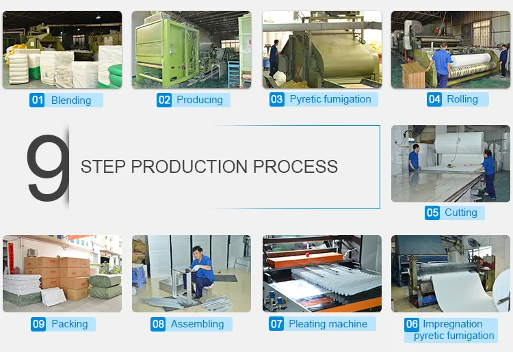 OEM Ceiling Filter/Spray Booth with 600g