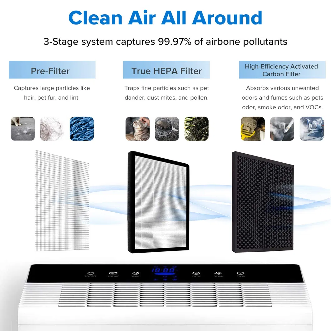Pm2.5 High Efficiency H10 H11 H12 H13 Activated Carbon Honeycomb Composite Replaceable Air HEPA Filter