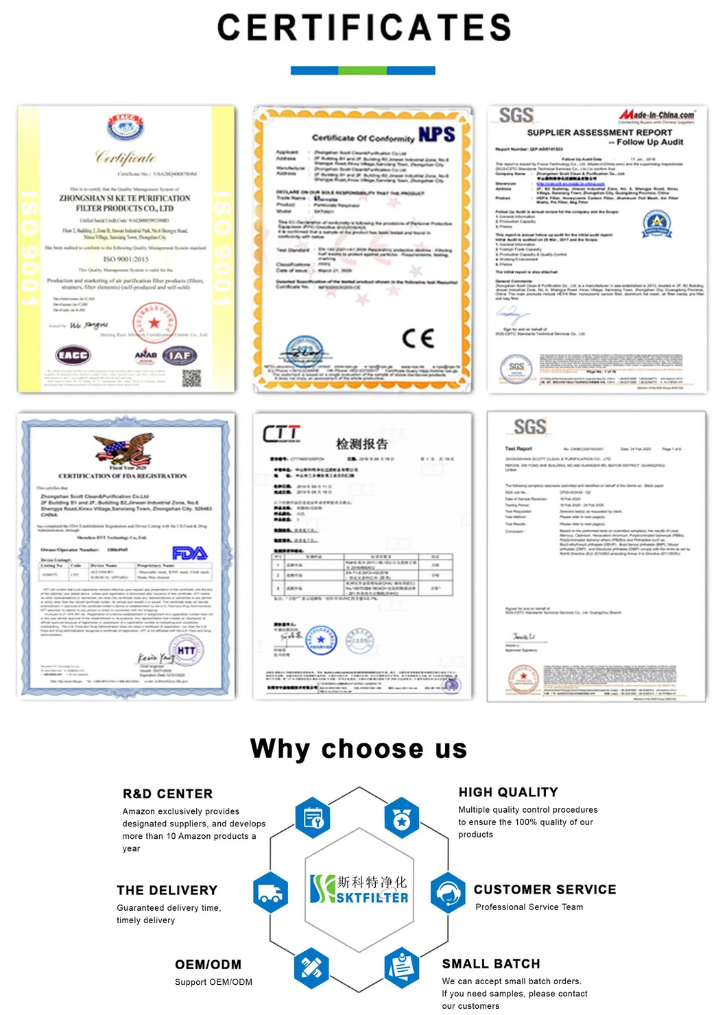 Pm2.5 High Efficiency H10 H11 H12 H13 Activated Carbon Honeycomb Composite Replaceable Air HEPA Filter