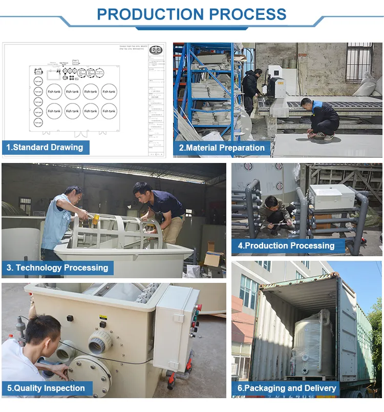 Ras Manufacturers Commercial Protein Skimmer for Shrimp Farm, Protein Skimmer for Recirculating Aquaculture System