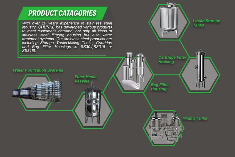 Resin 2000L Ss Tank Water Softener for Water Purifier System