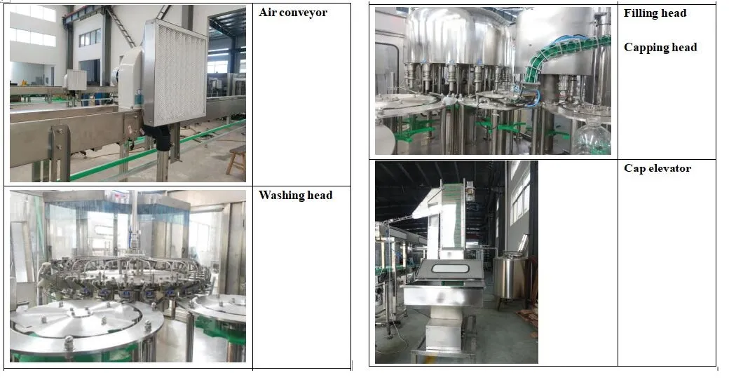 RO Purify System Water Treatment System Machine