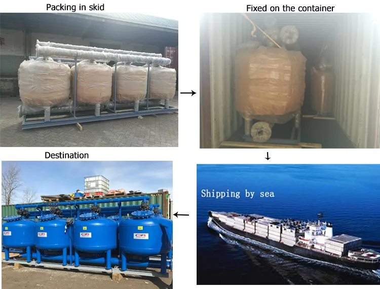 Sand Filter Tank for Drip Irrigation System