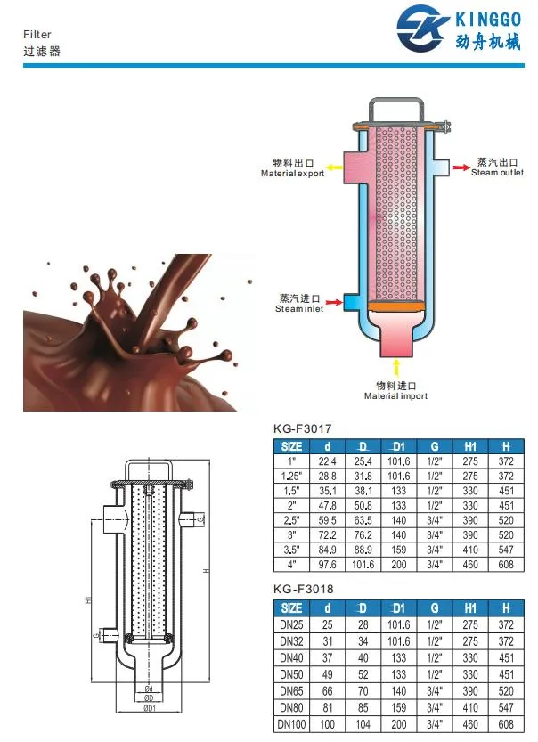 Sanitary Stainless Steel SS304 SS316L Welded Food Grade Jacketed Filter Tube Strainer