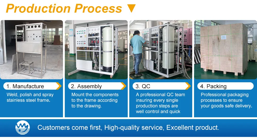 Sea Water Desalination Reverse Osmosis System
