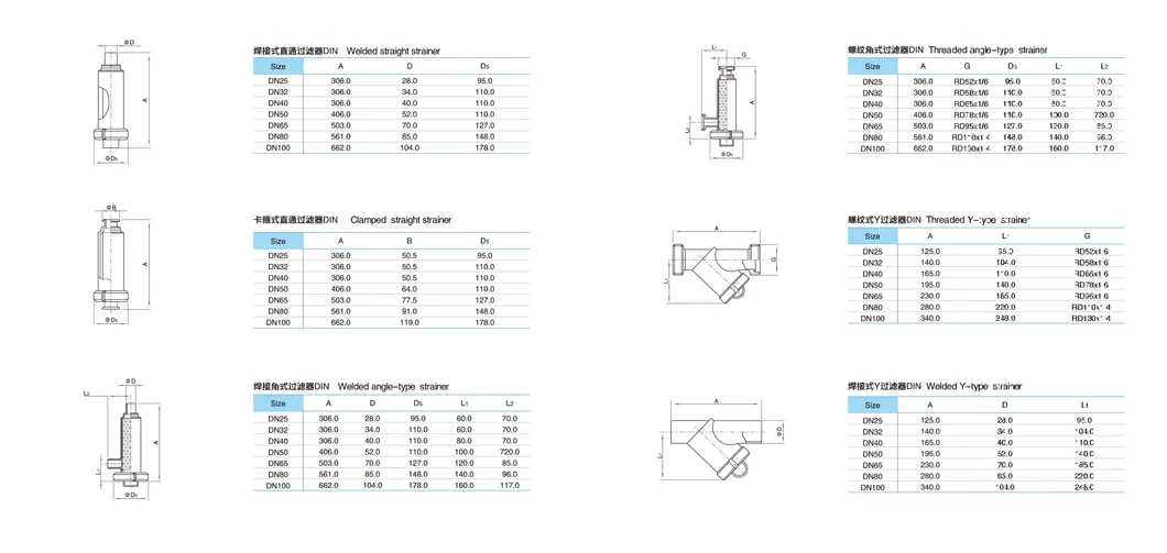 Stainless Steel Sanitary Bowl Type Filter