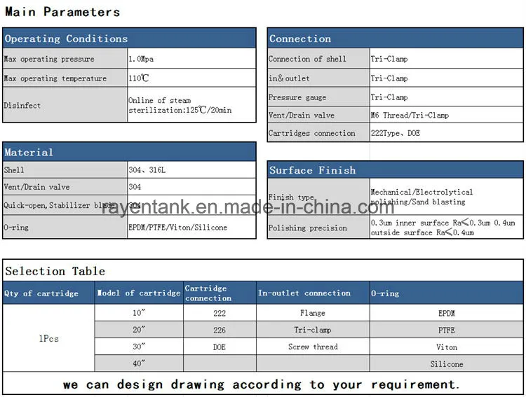 Stainless Steel Security Filter Water Industrial Filter