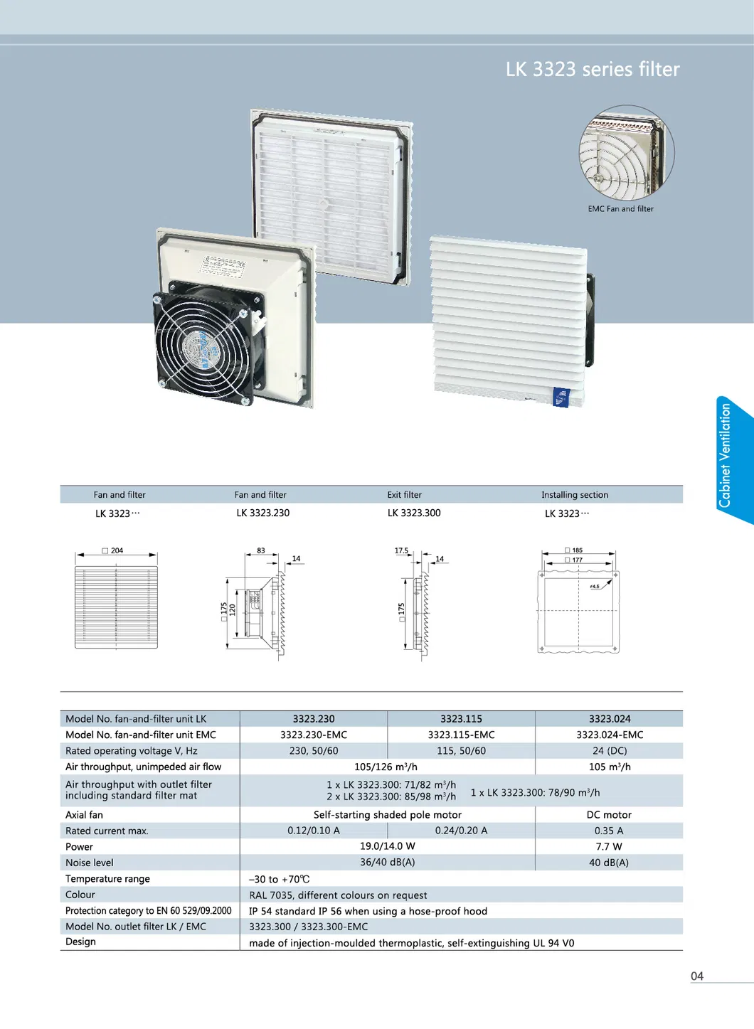 UL94V0 with Ce Certifaciton Fan Filter for Cabinet 204*204mm IP54 AC/DC Ventilation Fan with Filter