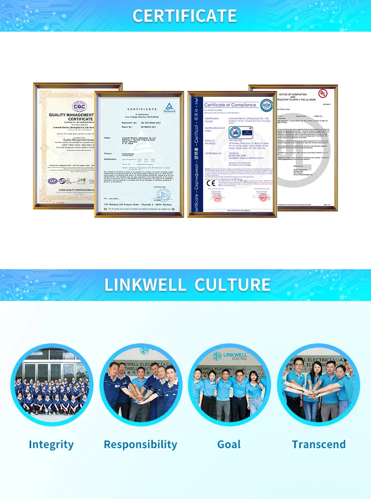 UL94V0 with Ce Certifaciton Fan Filter for Cabinet 204*204mm IP54 AC/DC Ventilation Fan with Filter