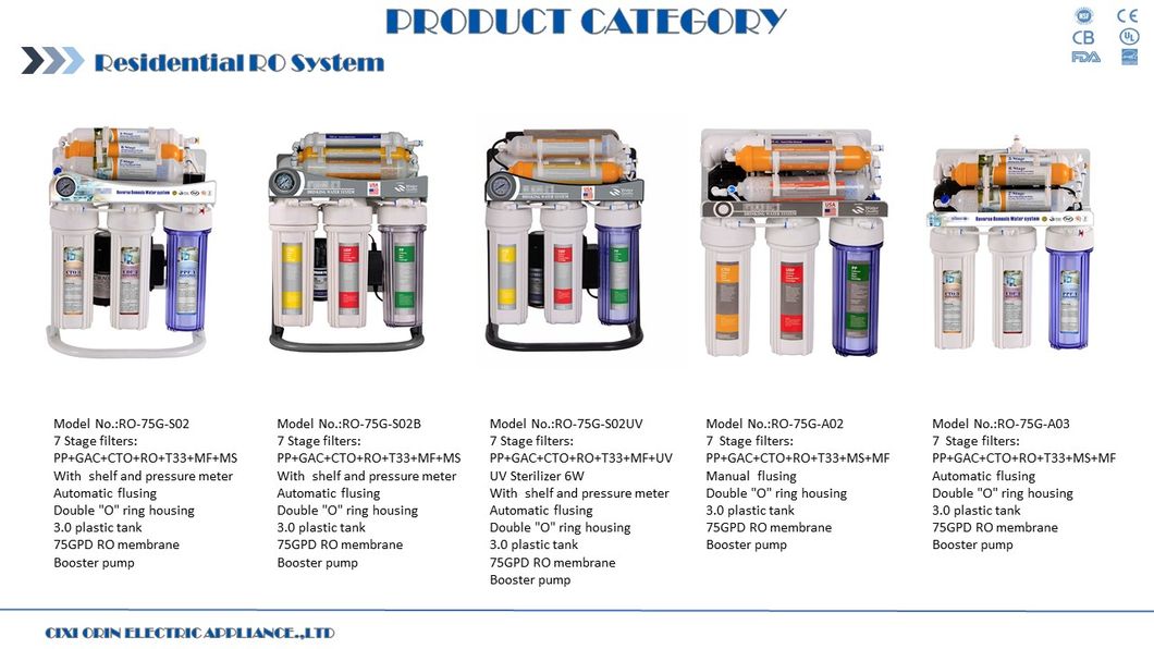 Undersink Reverse Osmosis System Water Purifier with Controller
