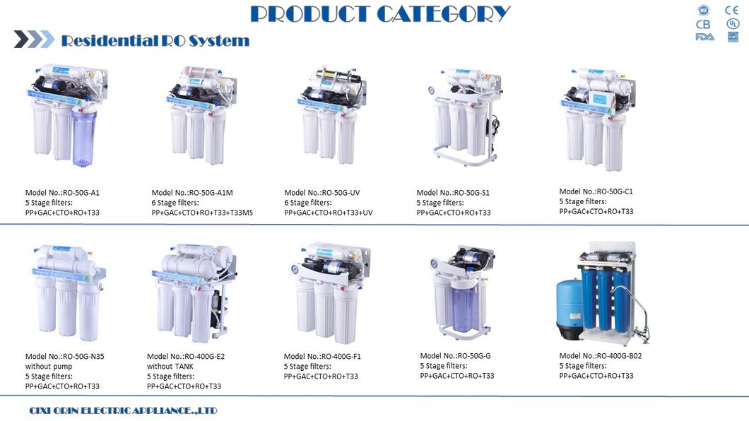 Undersink Reverse Osmosis System Water Purifier with Controller