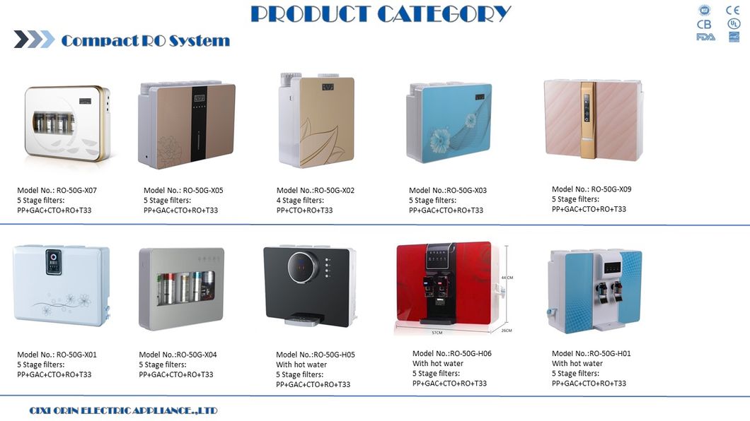 Undersink Reverse Osmosis System Water Purifier with Controller