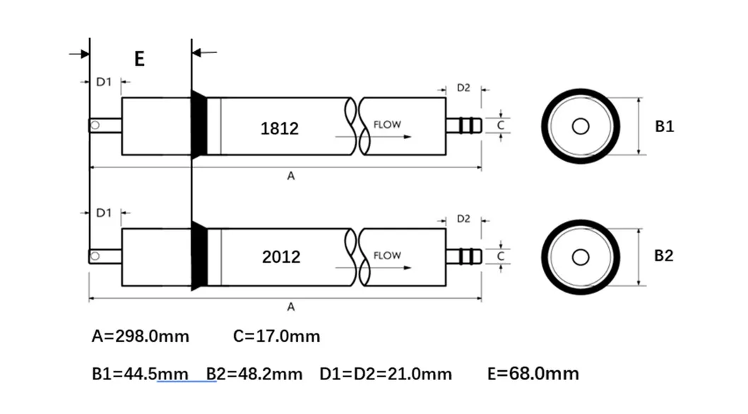 Vontron RO Membrane ULP1812-75 for Reverse Osmosis System 1812/2012 50gpd 75gpd 100gpd